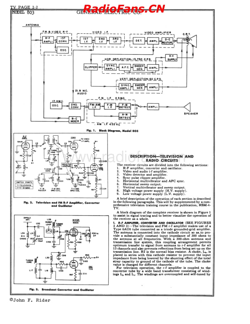 GE-803-rider-tv2电路原理图.pdf_第2页