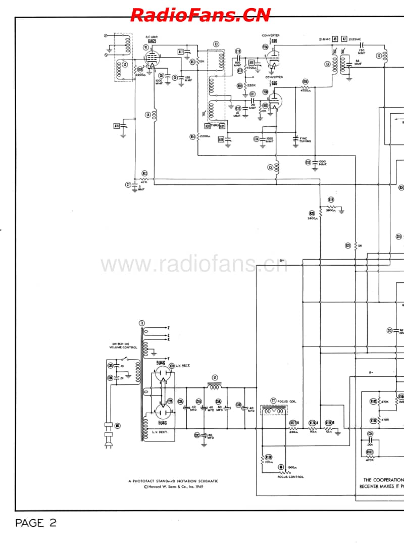 Hoffman-CT-800-Sams-63-11电路原理图.pdf_第2页