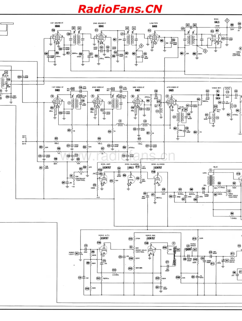 Magnavox-CT-214-CT-218-CT-221-Sams-62-13电路原理图.pdf_第3页