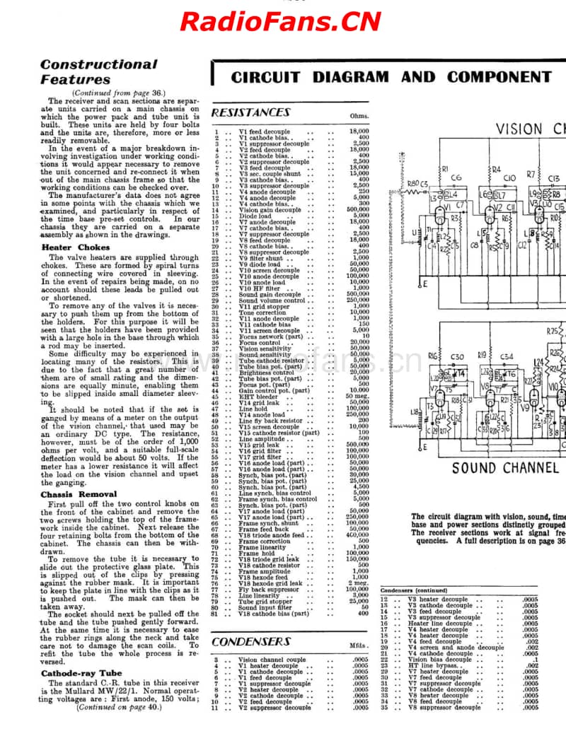 Pye_815_manual_cuff电路原理图.pdf_第2页