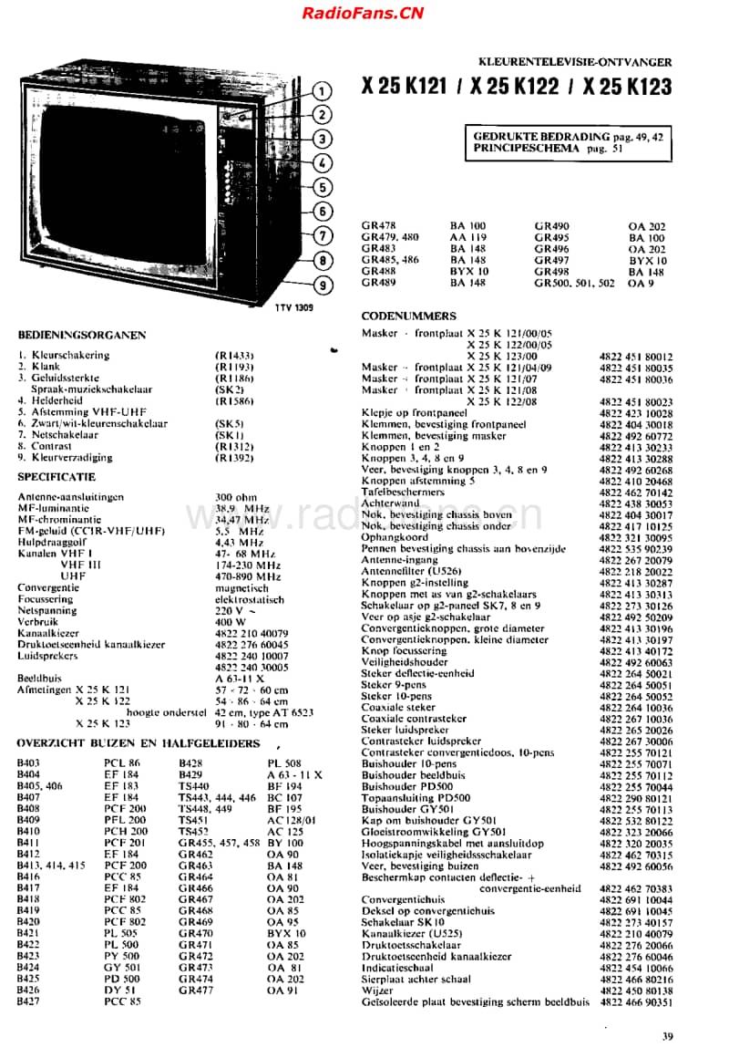 Philips_K6电路原理图.pdf_第1页