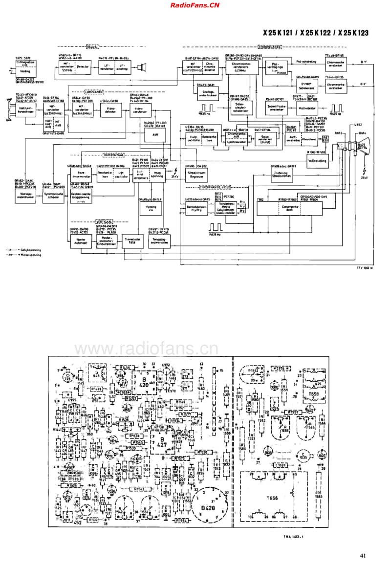 Philips_K6电路原理图.pdf_第3页