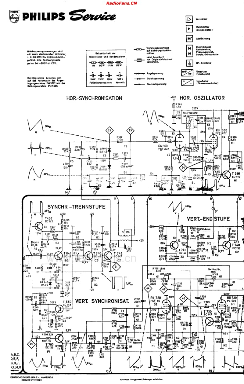 Philips_K8D电路原理图.pdf_第3页