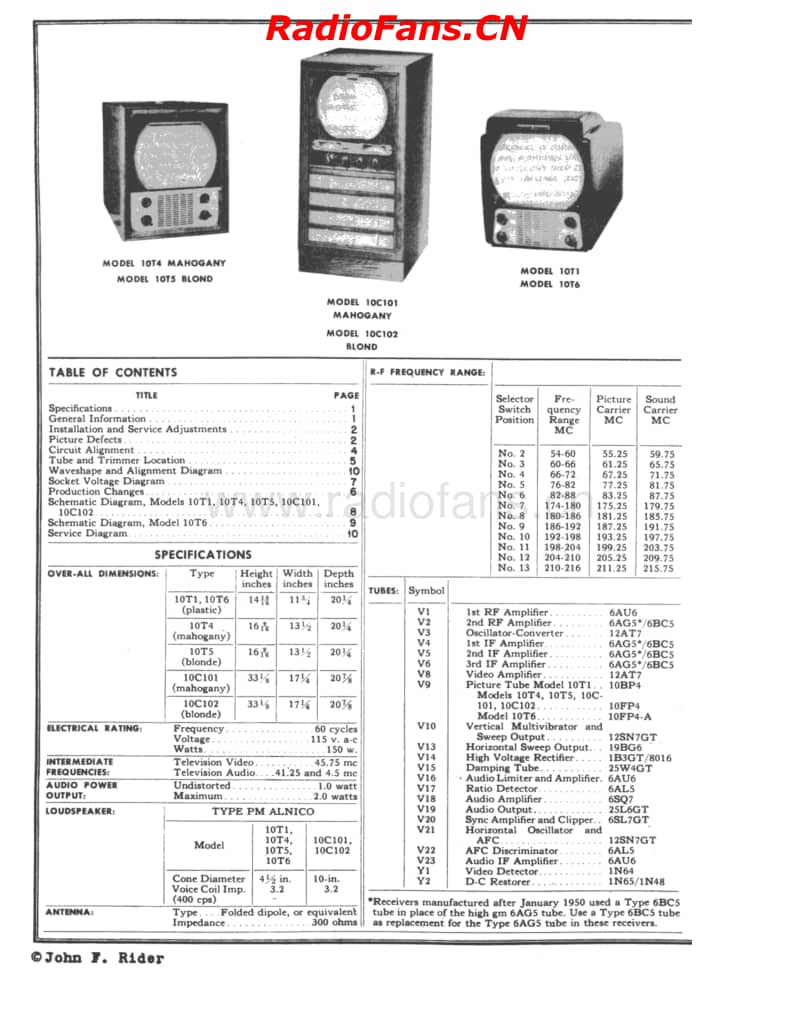 GE-10t1-rider-tv5电路原理图.pdf_第1页