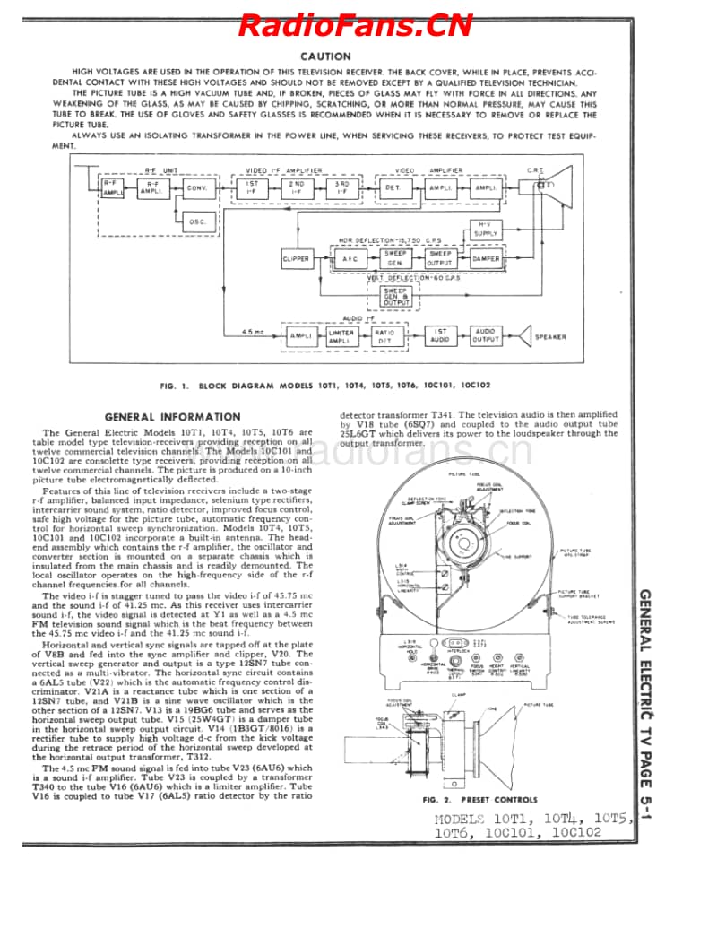 GE-10t1-rider-tv5电路原理图.pdf_第2页