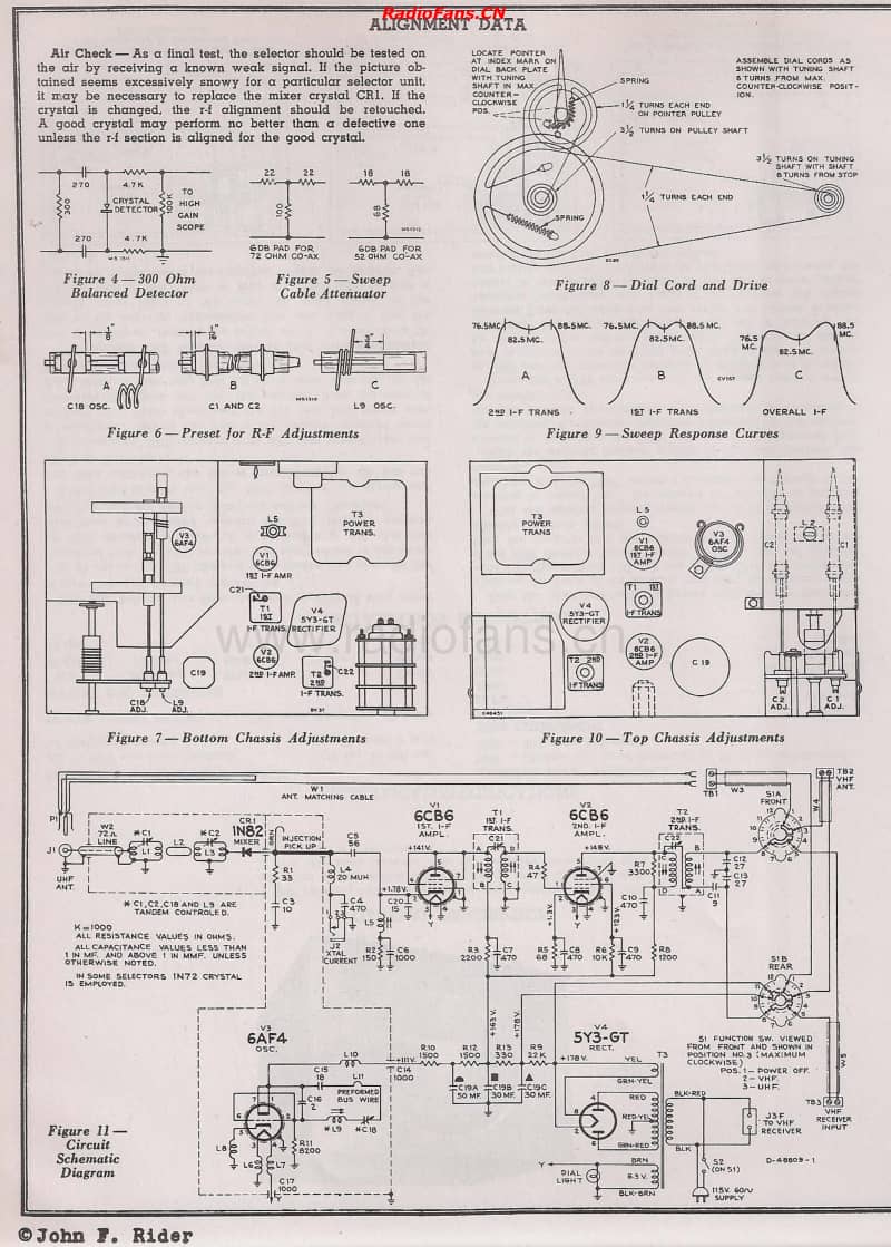 RCA-U70-Riders-13-63电路原理图.pdf_第3页