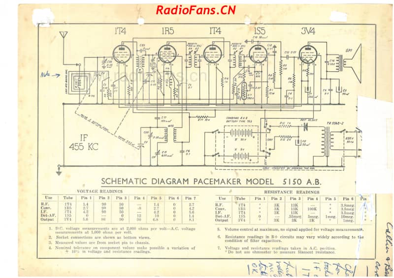 cb-model-5150ab-5v-bc-ac-battery-1951 电路原理图.pdf_第2页