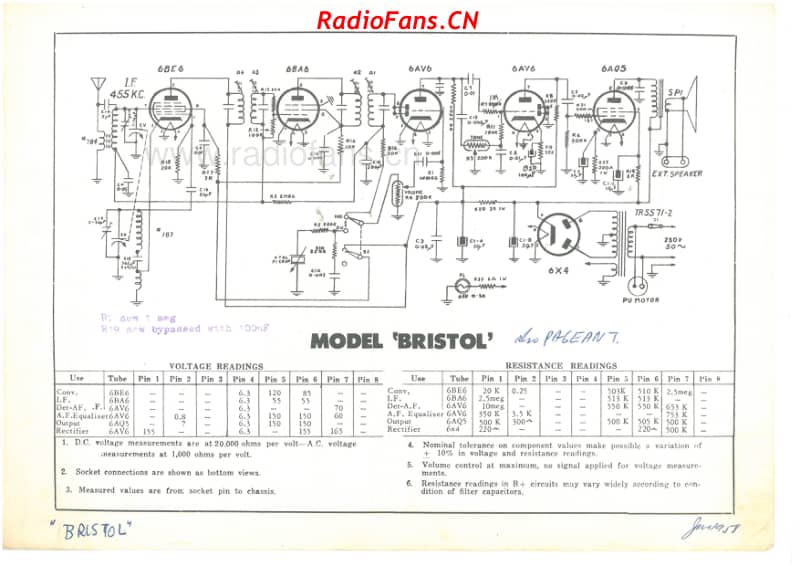 cb-pacemaker-model-bristol-pageantgranada-5v-bc-ac-1958 电路原理图.pdf_第2页