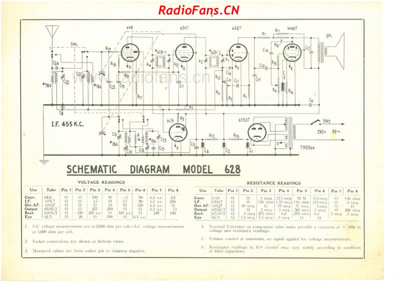 cb-model-628-5v-dw-ac-1949 电路原理图.pdf_第2页