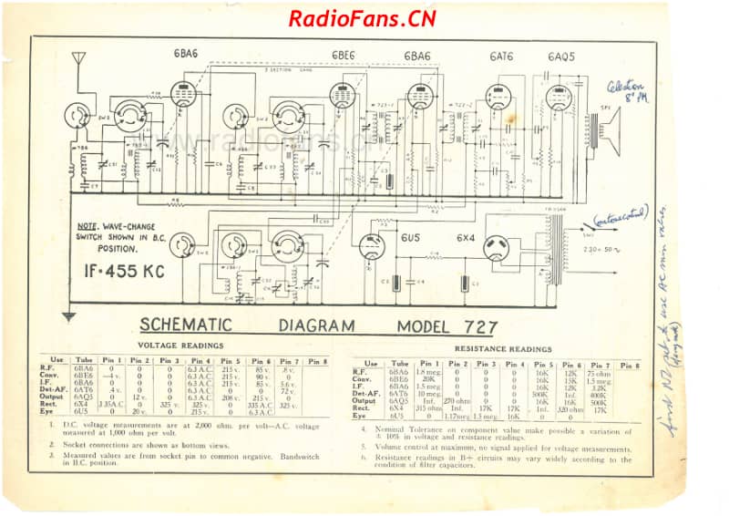 cb-model-727-6v-dw-ac-1947 电路原理图.pdf_第2页