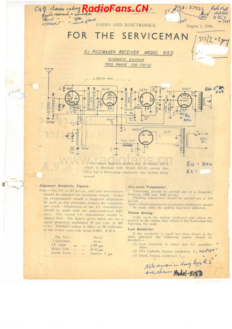 cb-model-515d-515-2-5v-bc-ac-1946 电路原理图.pdf_第1页