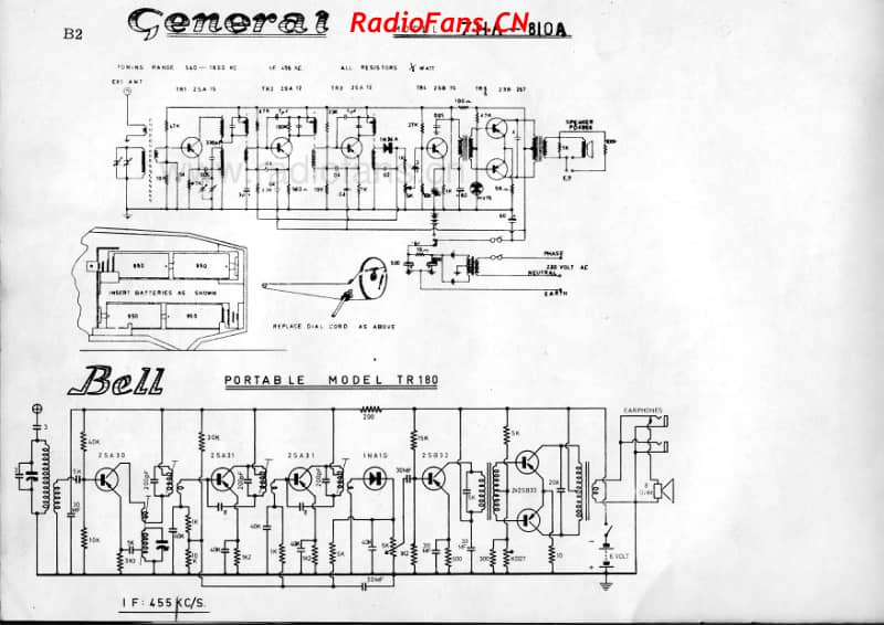 bell-tr180-portable 电路原理图.pdf_第1页