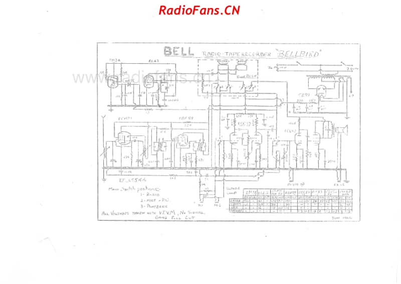 bell-bellbird-radio-tape-recorder-7v-bc-ac-1960 电路原理图.pdf_第2页