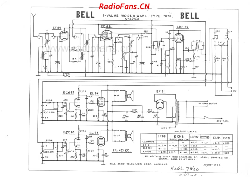 bell-7w60-worldwave-stereogram-7v-dw-ac-1960 电路原理图.pdf_第1页