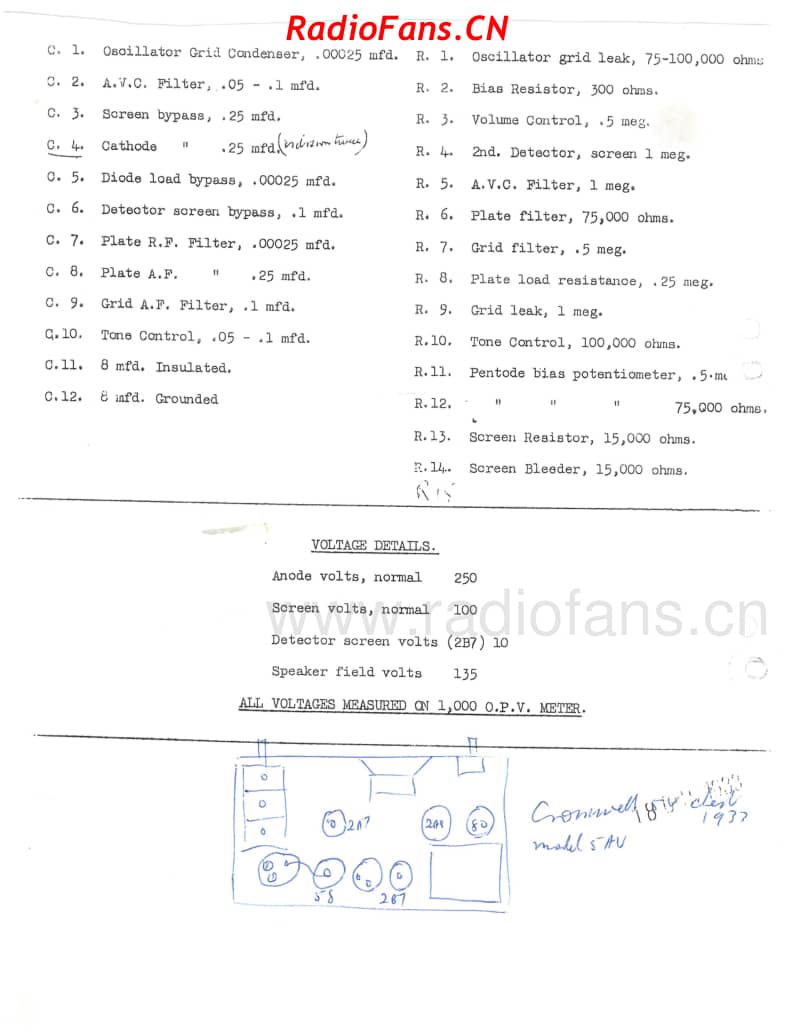 cb-model-5av-series-1-5v-bc-ac-1933 电路原理图.pdf_第2页