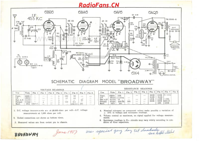 cb-gulbransen-model-broadway-5v-bc-ac-1957 电路原理图.pdf_第2页