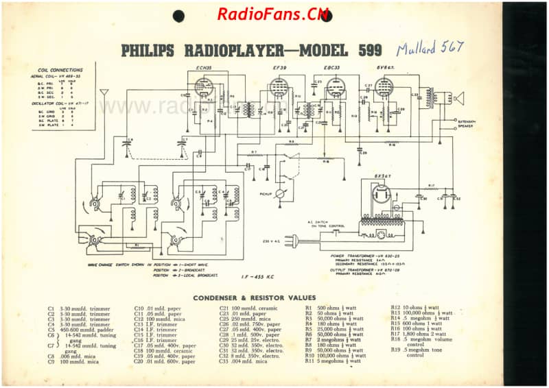 Philips-599-Mullard-567-5V-DW-AC-19xx 电路原理图.pdf_第1页