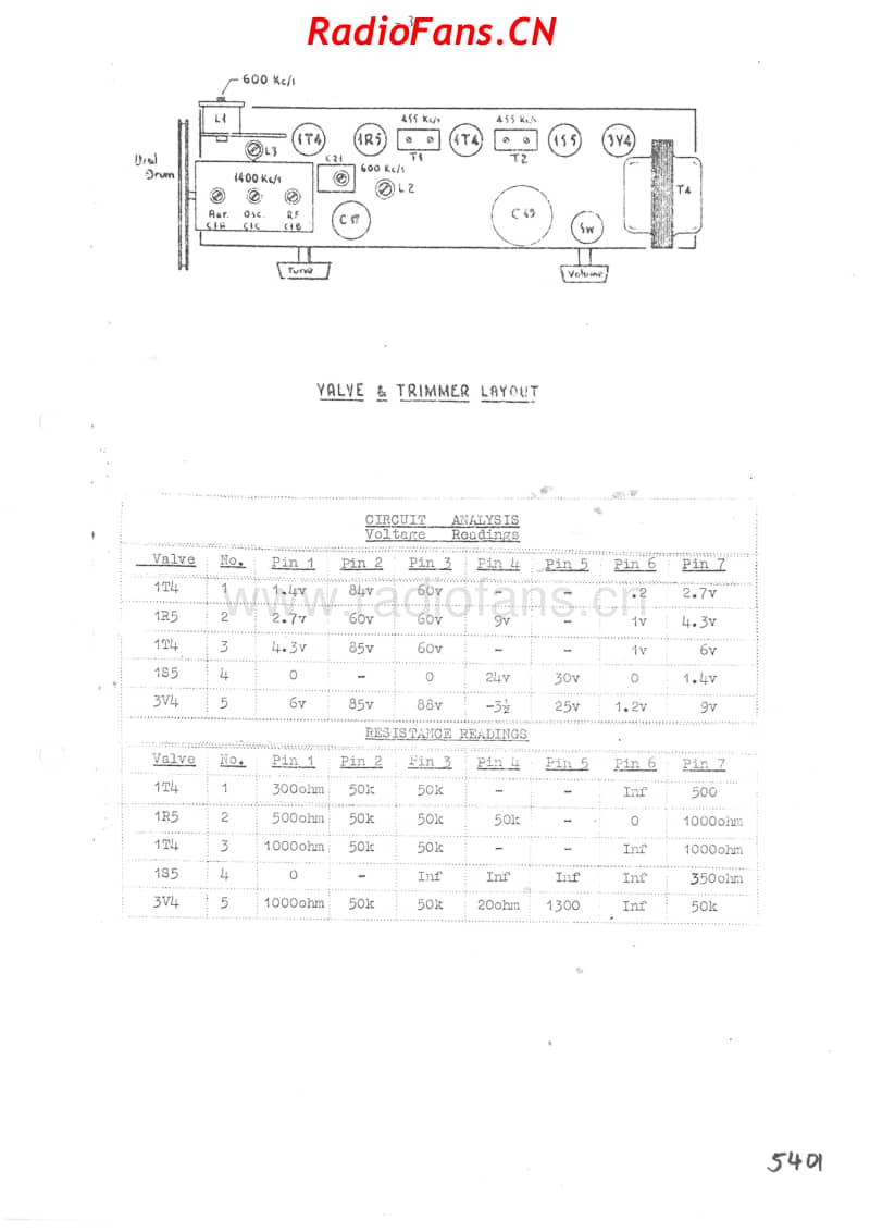 HMV-5401-Playtime-portable-5V-BC-AC-Battery-1954 电路原理图.pdf_第3页