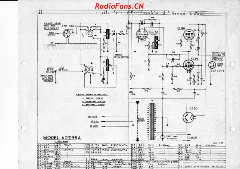 Philips-A2Z95A-Stereo-Mate 电路原理图.pdf_第2页