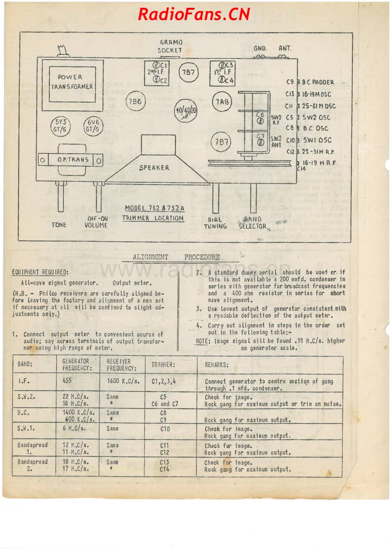 Philco-model-732732A-6V-AW-AC-1947- 电路原理图.pdf_第2页