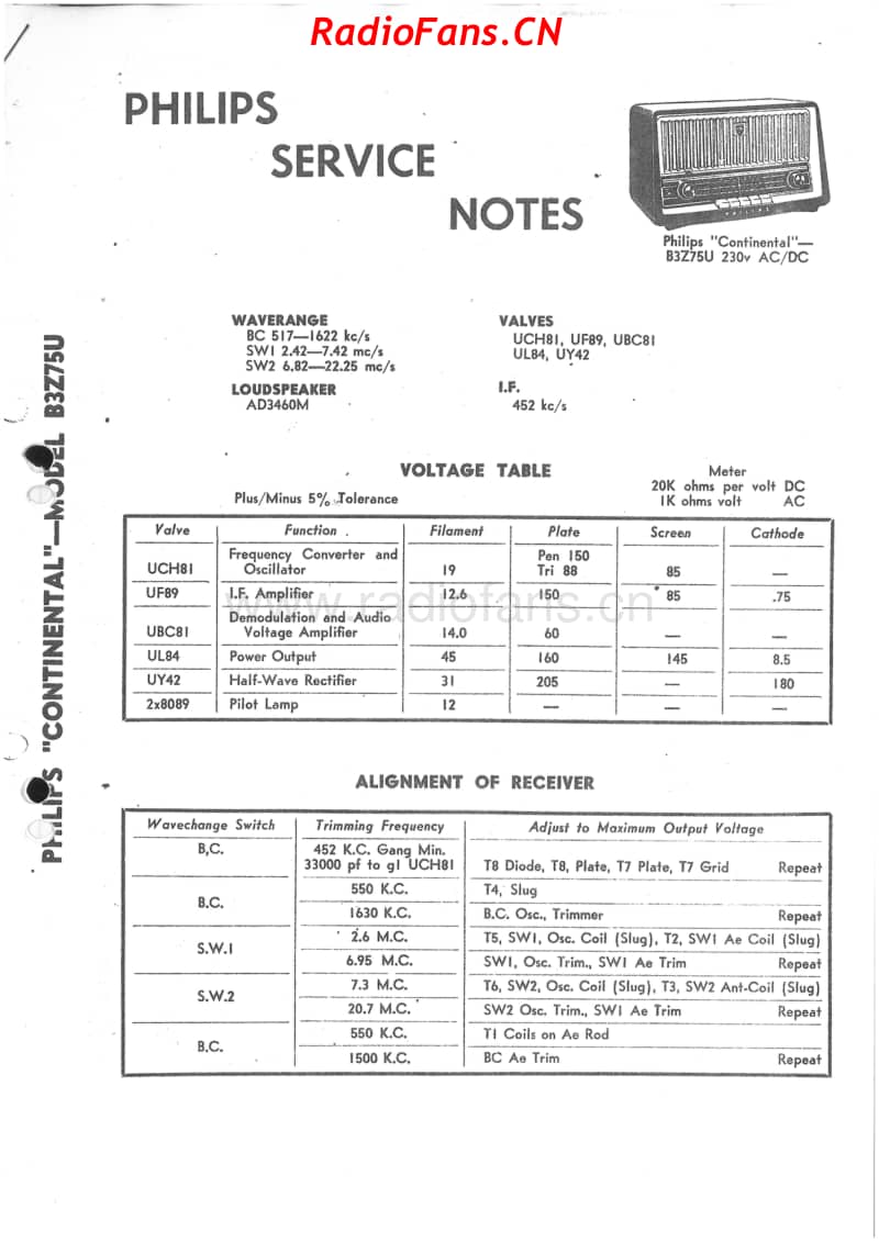 Philips-B3Z75U-Continental-5V-AW-ACDC-1958 电路原理图.pdf_第1页