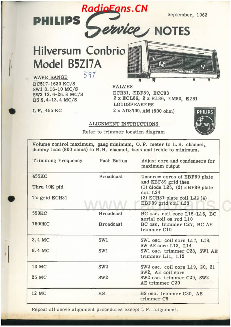 Philips-B5Z17A-Hilversum-Conbrio-stereo-8V-AW-AC-1962 电路原理图.pdf_第1页