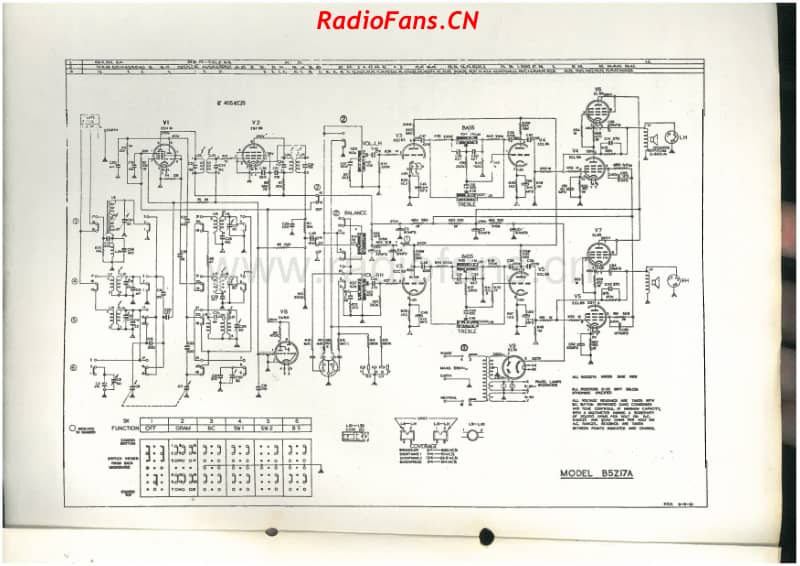 Philips-B5Z17A-Hilversum-Conbrio-stereo-8V-AW-AC-1962 电路原理图.pdf_第3页