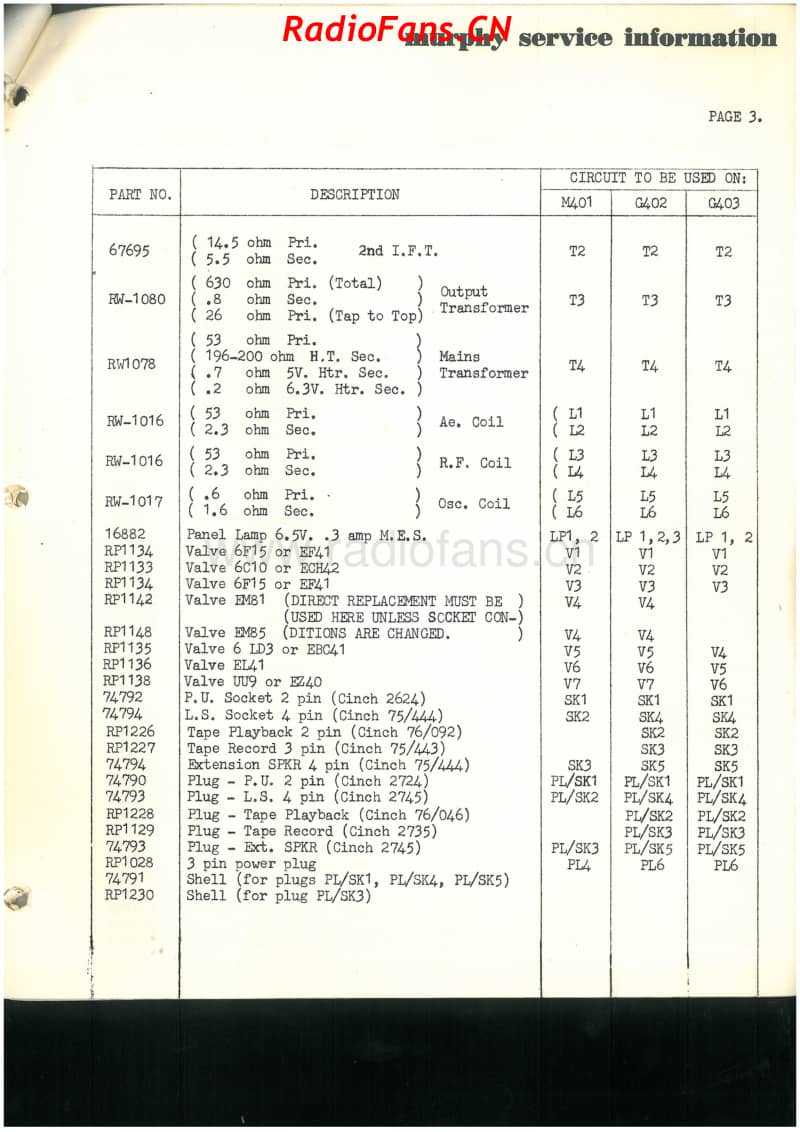 Murphy-M401-Minstrel-G402-Melodeon-G403-Melodist-6V-BC-AC-1958 电路原理图.pdf_第3页