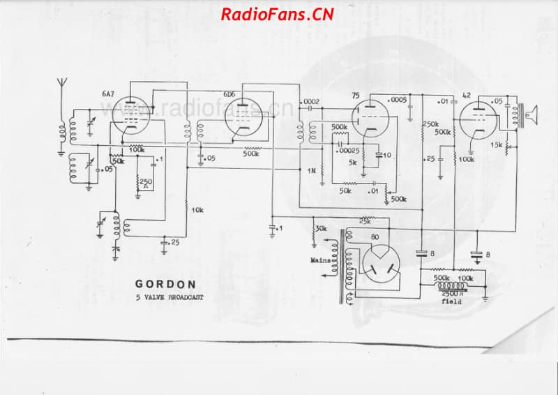 Gordon-5-valve-Broadcast-1-1 电路原理图.pdf_第1页