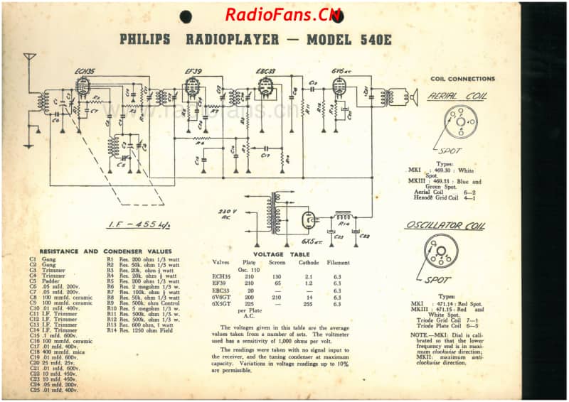 Philips-540E-5V-BC-AC-19xx 电路原理图.pdf_第1页