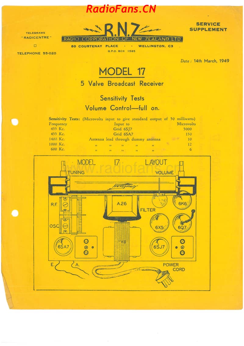 RCNZ-model-17-5V-BC-AC-1949 电路原理图.pdf_第1页