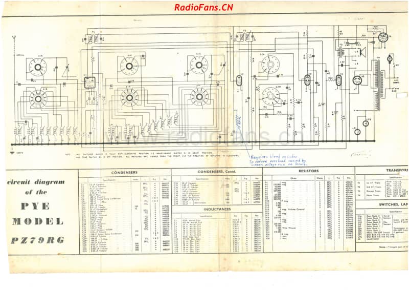 pye-pz79rg (1) 电路原理图.pdf_第1页