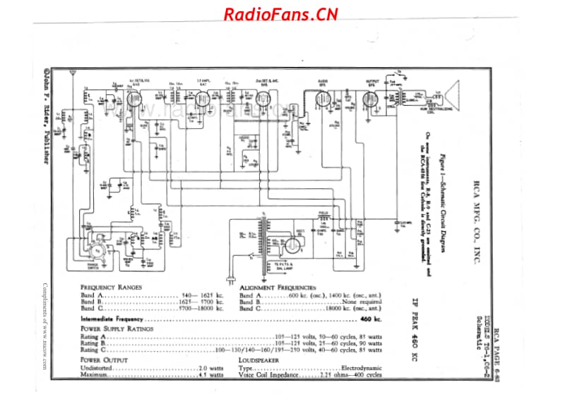 HMV-RCA-model-T6-1 电路原理图.pdf_第1页