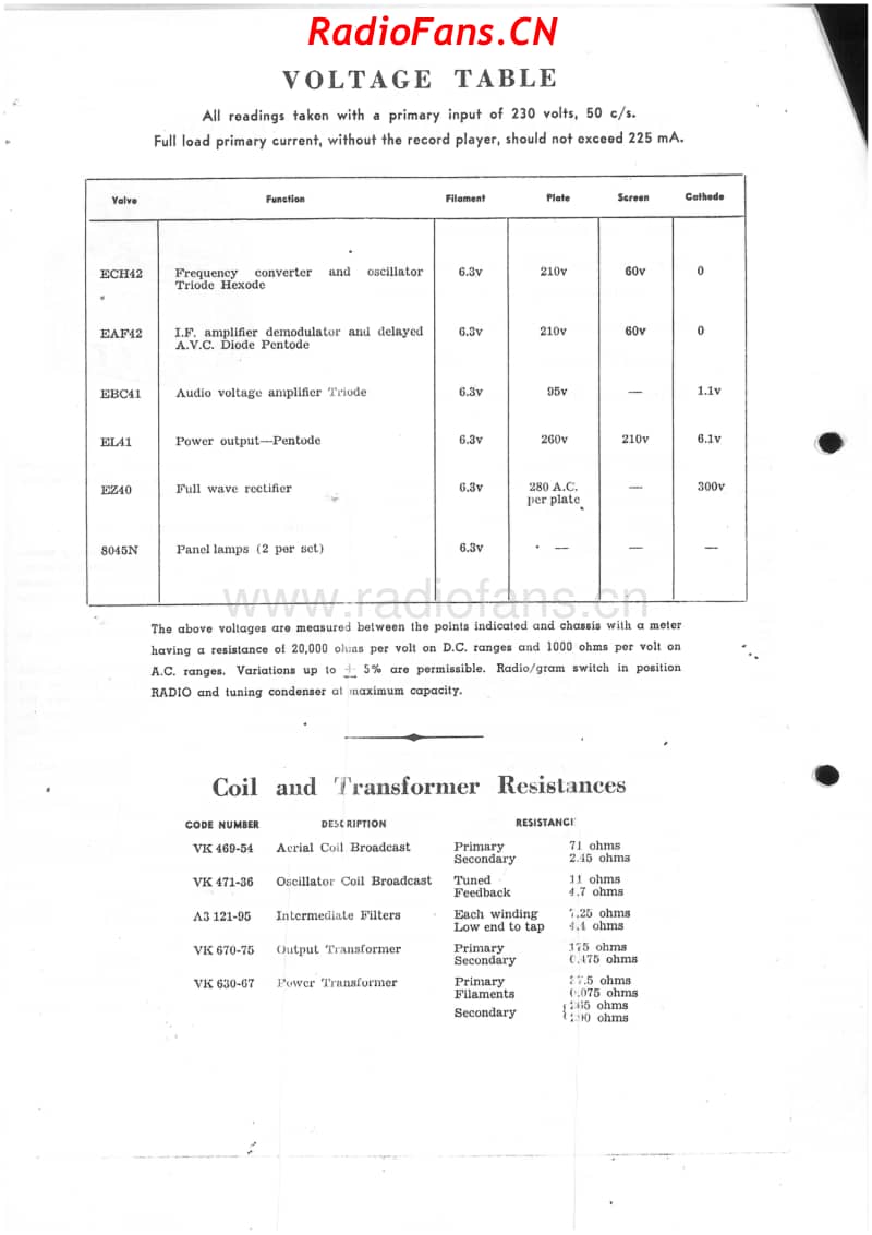 Philips-726-Mullard-503-radiogram-5V-BC-AC-19xx 电路原理图.pdf_第2页