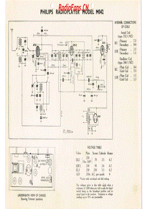 philips-m042 电路原理图.pdf
