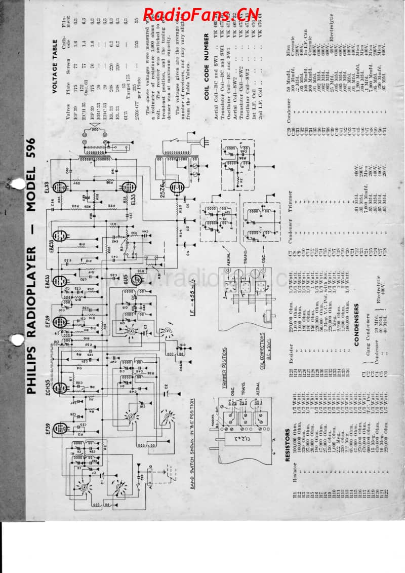 philips-596 (1) 电路原理图.pdf_第2页