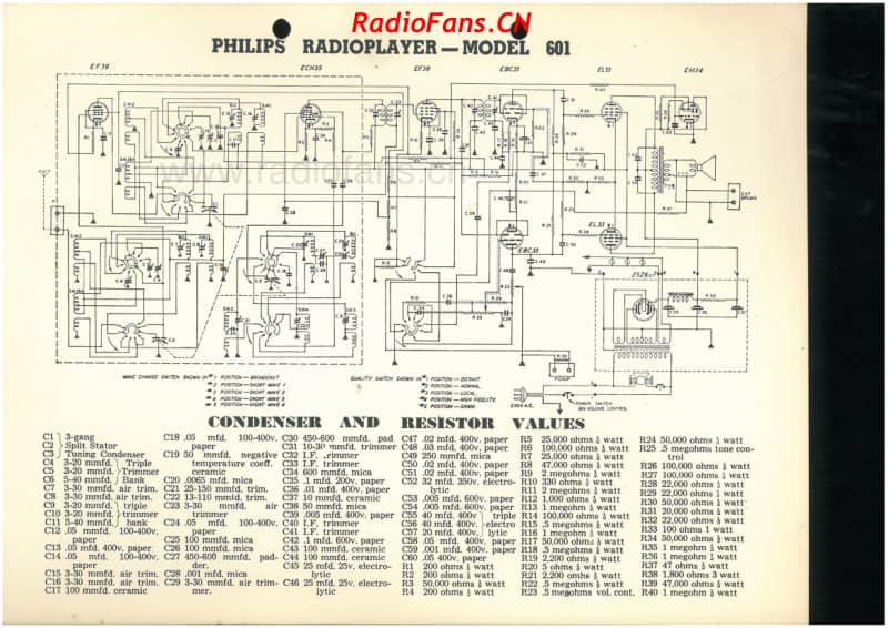 Philips-601-8V-AW-AC-19xx 电路原理图.pdf_第1页