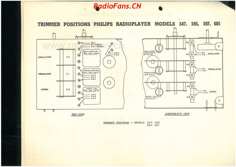 Philips-601-8V-AW-AC-19xx 电路原理图.pdf_第2页