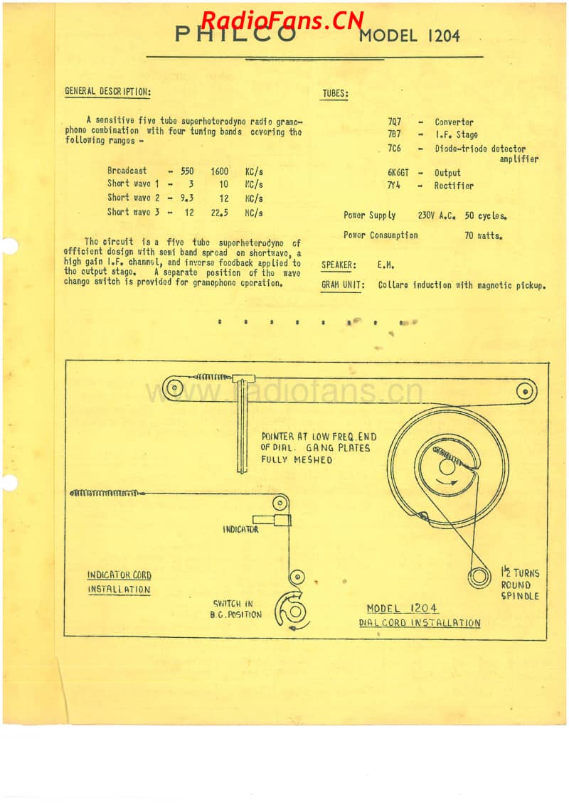 Philco-model-1204-radiogram-5V-AW-AC-1949- 电路原理图.pdf_第1页