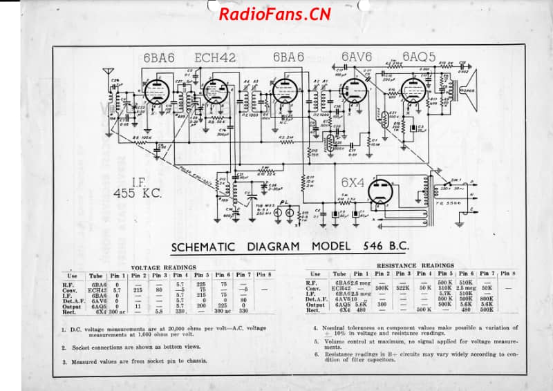 HMV-546BC-Brighton 电路原理图.pdf_第2页