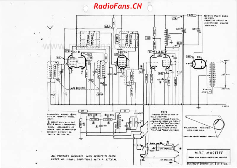 MRI-Mastiff-radio-and-radio-intercom-1964 电路原理图.pdf_第1页