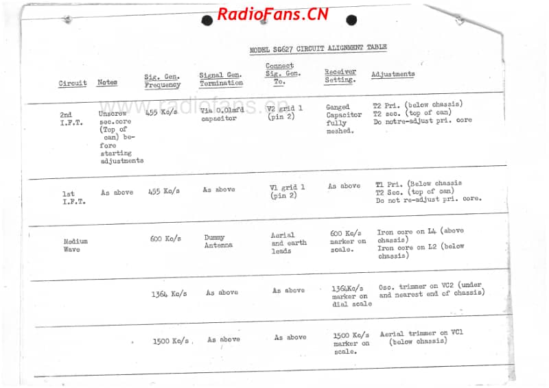 Murphy-SG627-stereogram-6V-BC-AC-1962 电路原理图.pdf_第2页