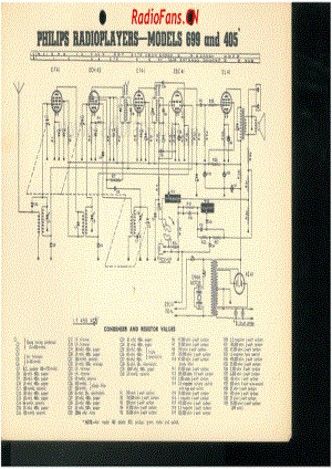 Philips-699-radiogram-6V-BC-AC-19xx 电路原理图.pdf