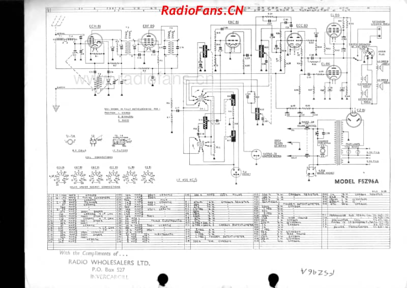 Philips-F5Z96A-Copenhagen 电路原理图.pdf_第3页