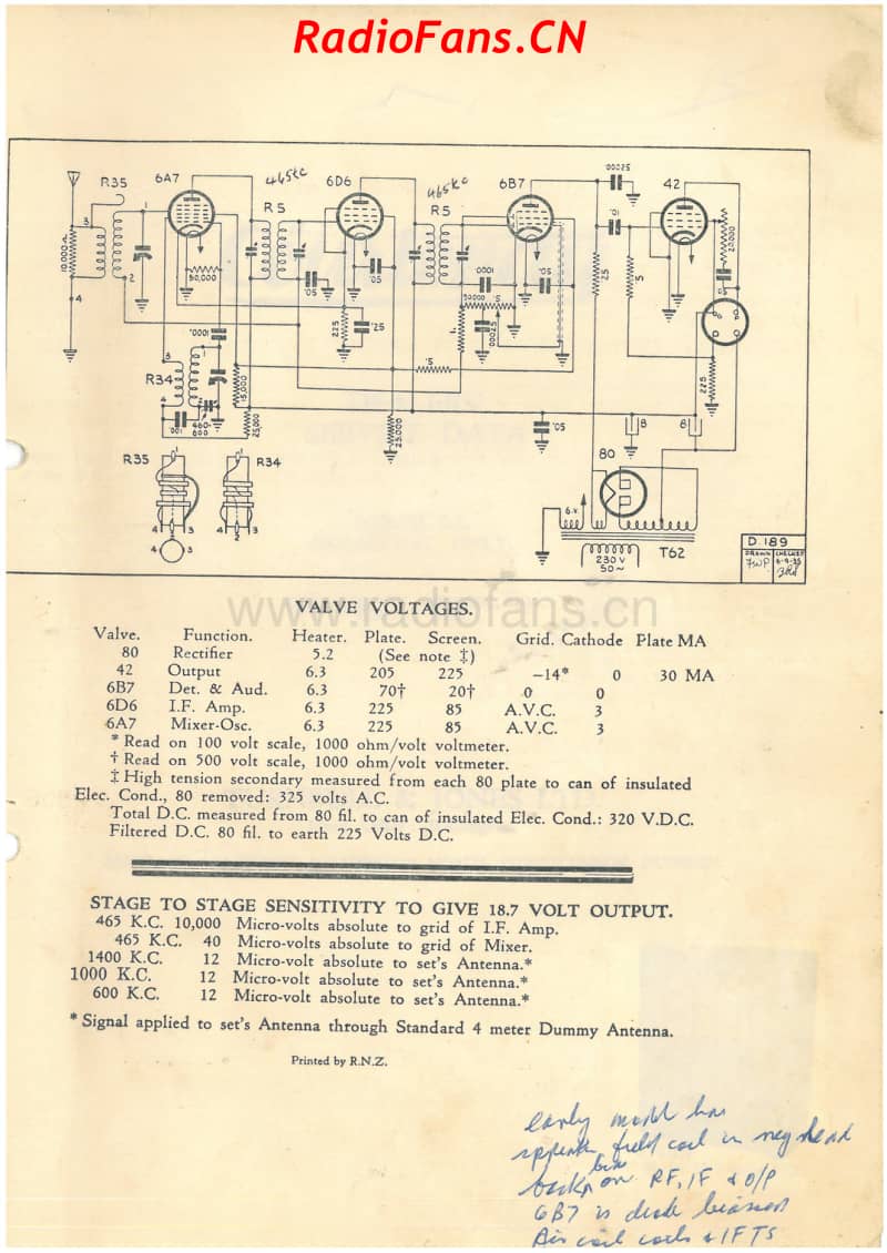 RCNZ-model-15-5V-BC-AC-1935 电路原理图.pdf_第3页