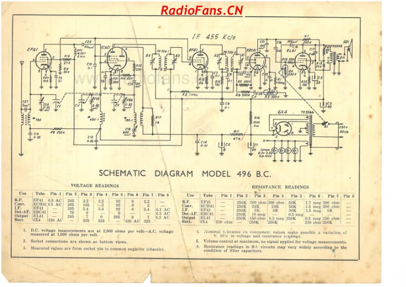 HMV-496BC-Bournemouth-6V-BC-AC-1950 电路原理图.pdf_第2页