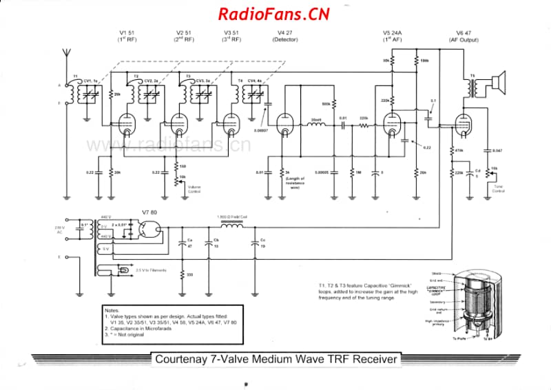 rcnz-model-6a-courtenay-7v-trf-ac-1932 电路原理图.pdf_第2页