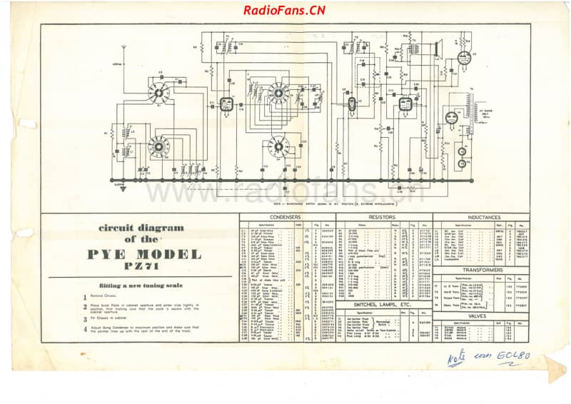 PYE-PZ71-1955 电路原理图.pdf_第2页