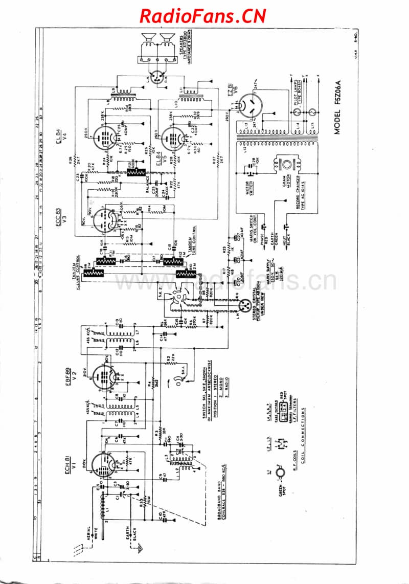 philips-f5z06a 电路原理图.pdf_第3页