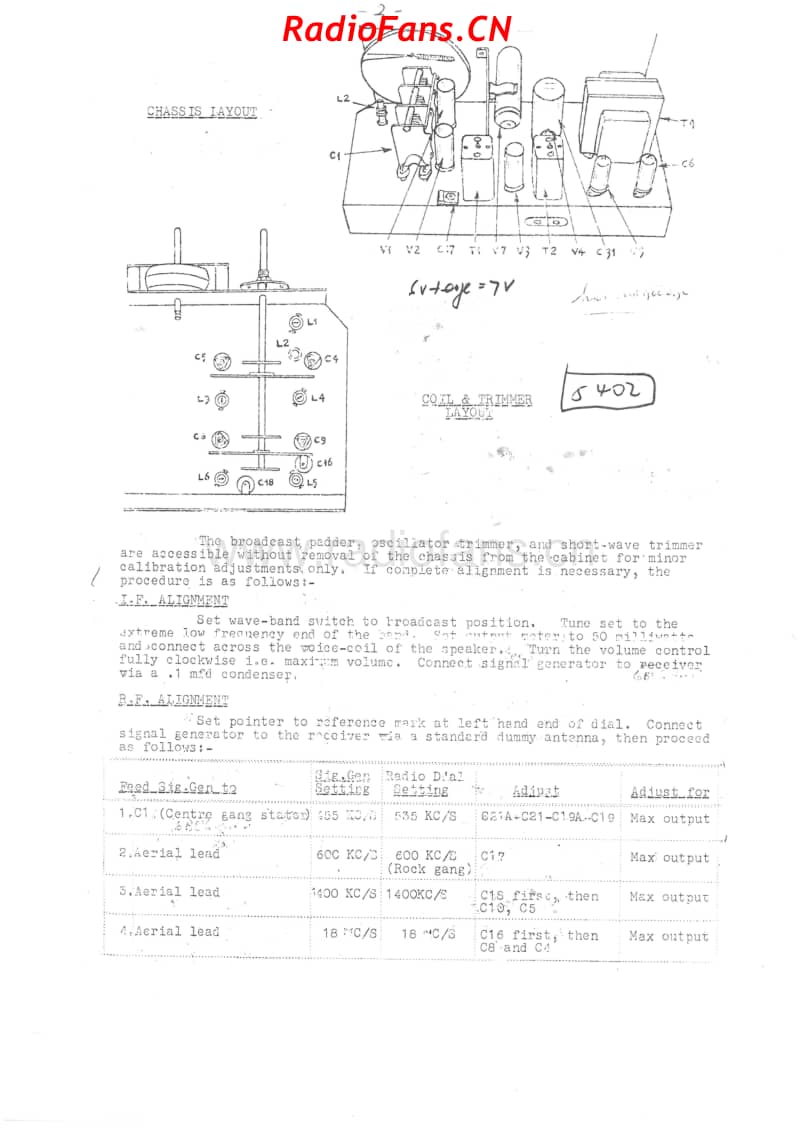 HMV-5402-Berkeley-6V-DW-AC-radiogram-1954 电路原理图.pdf_第2页